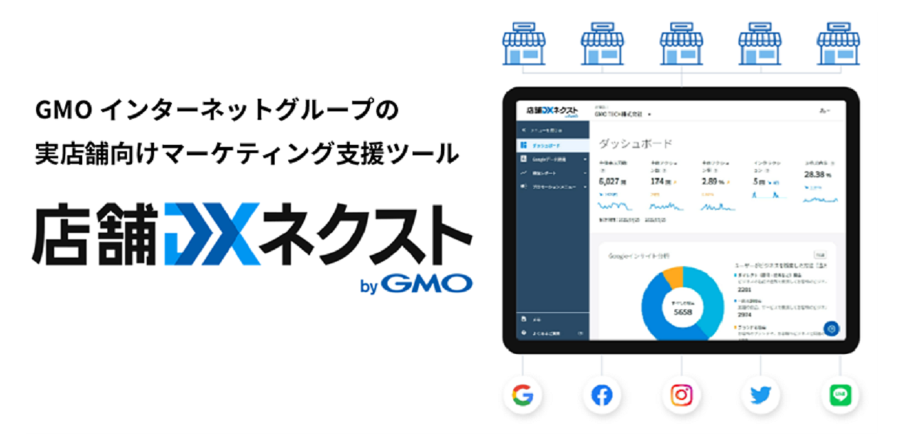 検索エンジン対策に強みを持つGMO  TECHとLINE販促などデジタル集客サービスを行うGMOコマースが実店舗向けマーケティング支援ツール『店舗DXネクスト byGMO』をリリース |  GMOインターネットグループ株式会社