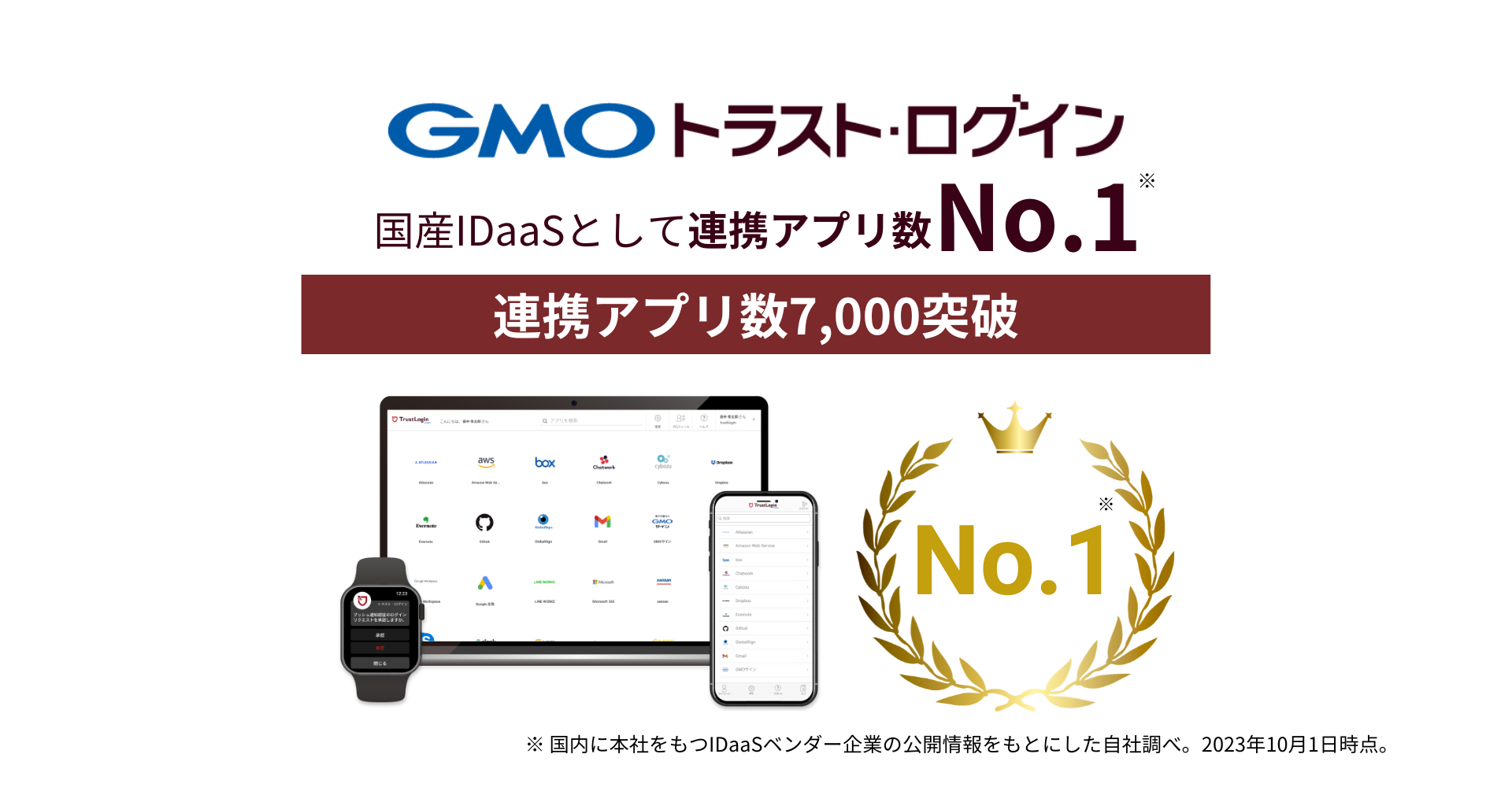 GMOトラスト・ログイン」、 国内IDaaSで連携アプリ数No.1に！ | GMOインターネットグループ株式会社