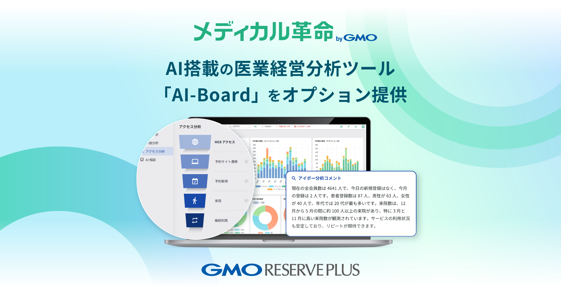 GMOリザーブプラス】経営指標をAIが自動で分析し、改善策を提案する医業経営分析ツール「AI-Board」を提供開始 | GMO インターネットグループ株式会社