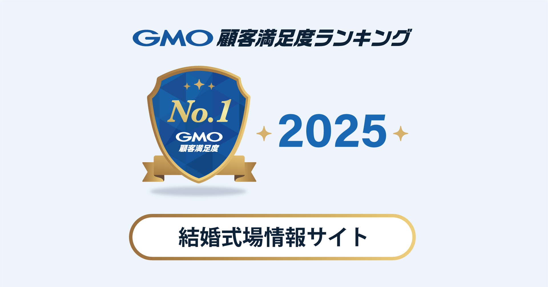 2025年 GMO顧客満足度ランキング】 結婚式場情報サイトの総合ランキング1位はゼクシィ | GMOインターネットグループ株式会社