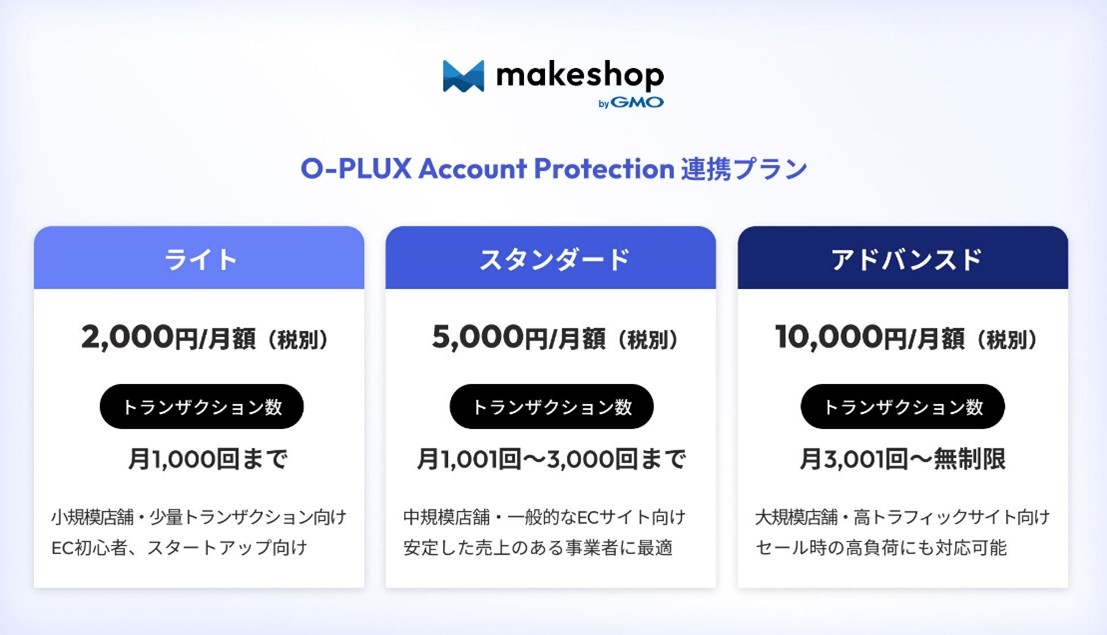 完全正規品非売品値段表示お願いします。 ECサイトの不正ログイン対策を業界最安価格で導入可能に