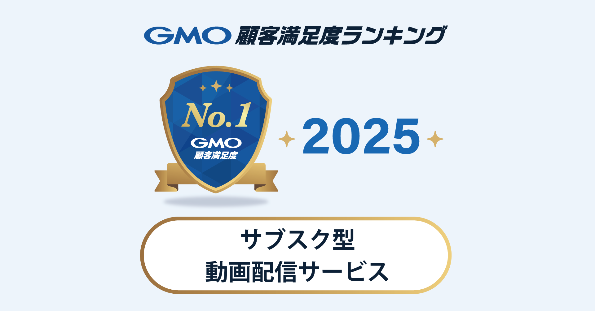 2025年 GMO顧客満足度ランキング】 「サブスク型動画配信サービス」の総合1位はDMM TV | GMOインターネットグループ株式会社