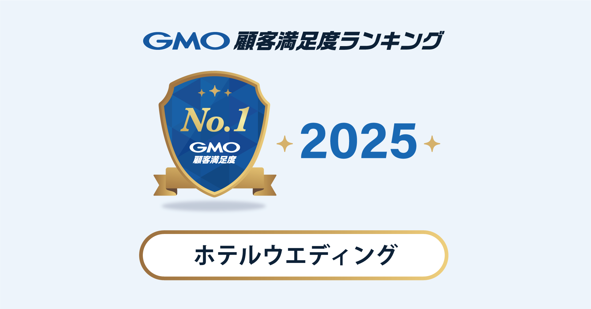 2025年 GMO顧客満足度ランキング】 「ホテルウエディング」カテゴリの総合1位は帝国ホテル | GMOインターネットグループ株式会社