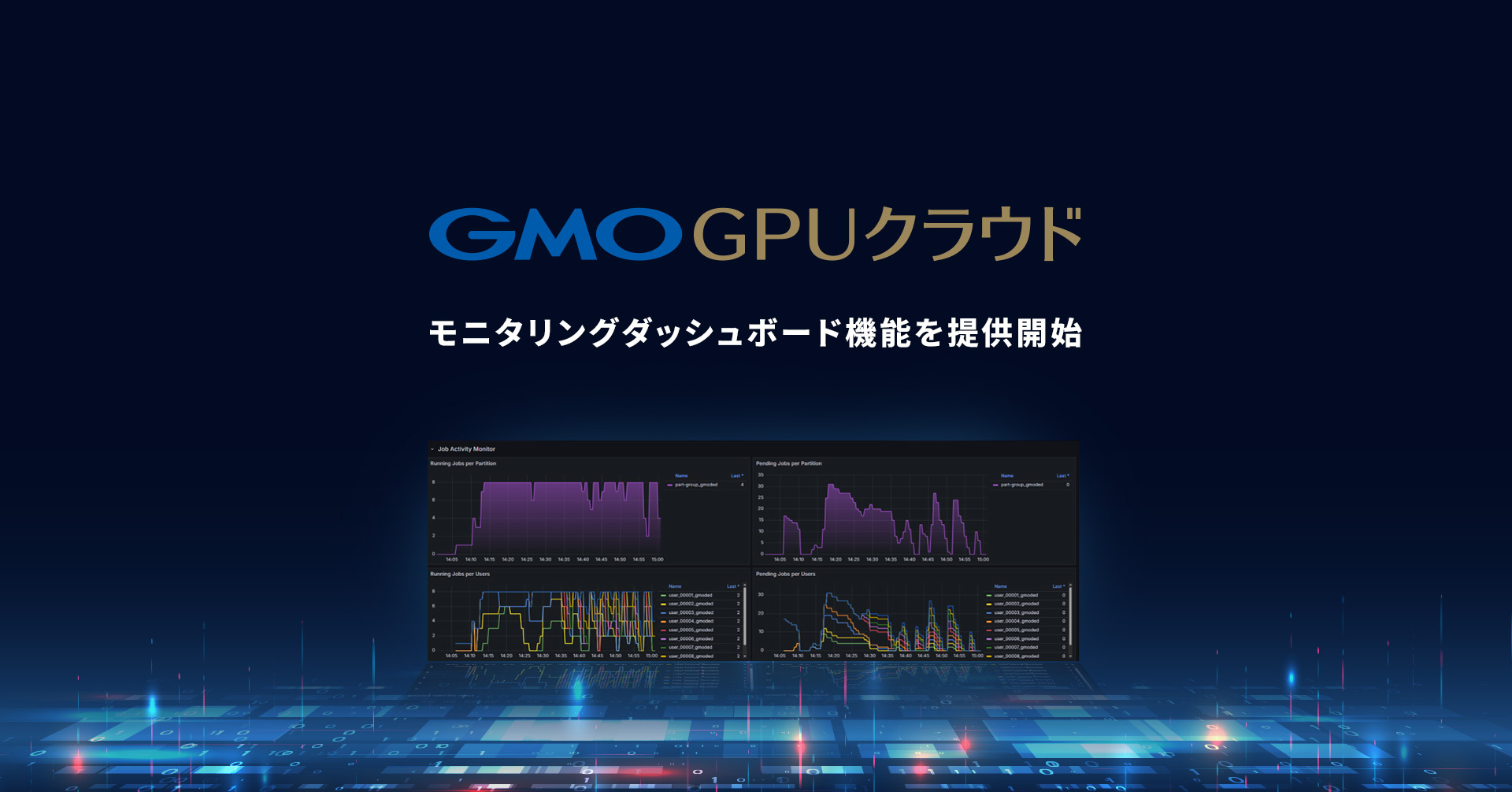 生成AI向けGPUクラウドサービス「GMO GPUクラウド」 Grafanaを活用したモニタリングダッシュボード機能を追加 |  GMOインターネットグループ株式会社