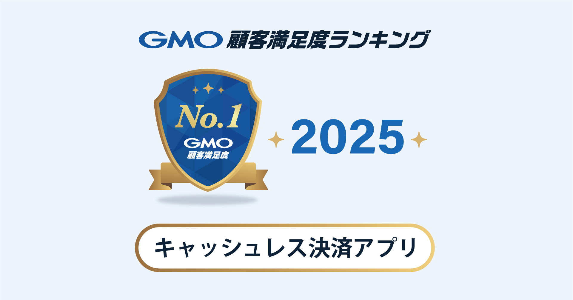2025年 GMO顧客満足度ランキング】 「キャッシュレス決済アプリ」の総合1位はPayPay | GMOインターネットグループ株式会社